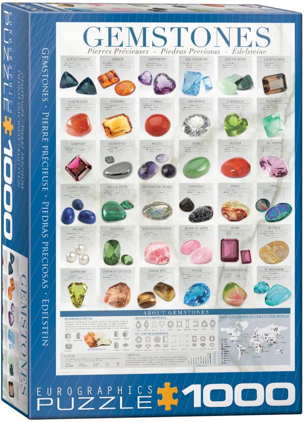 Gemstones