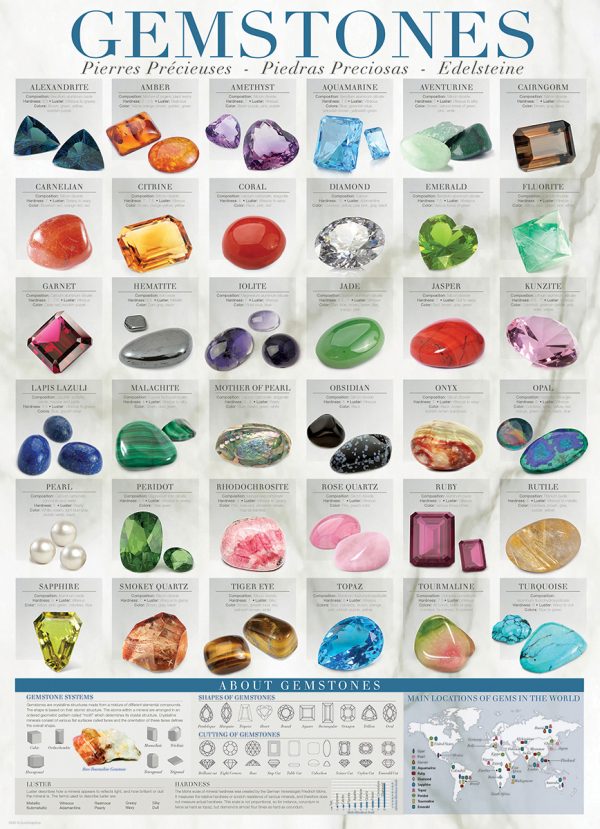Gemstones - Image 3