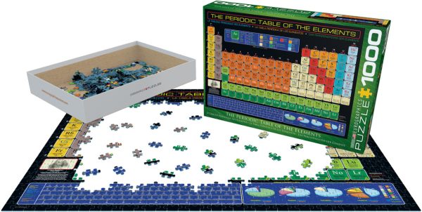The Periodic Table of the Elements - Image 6