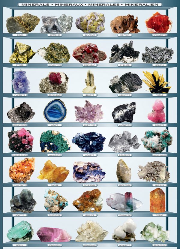 Minerals - Image 3