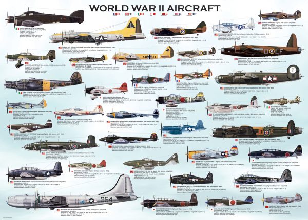 WWII Aircraft - Image 3