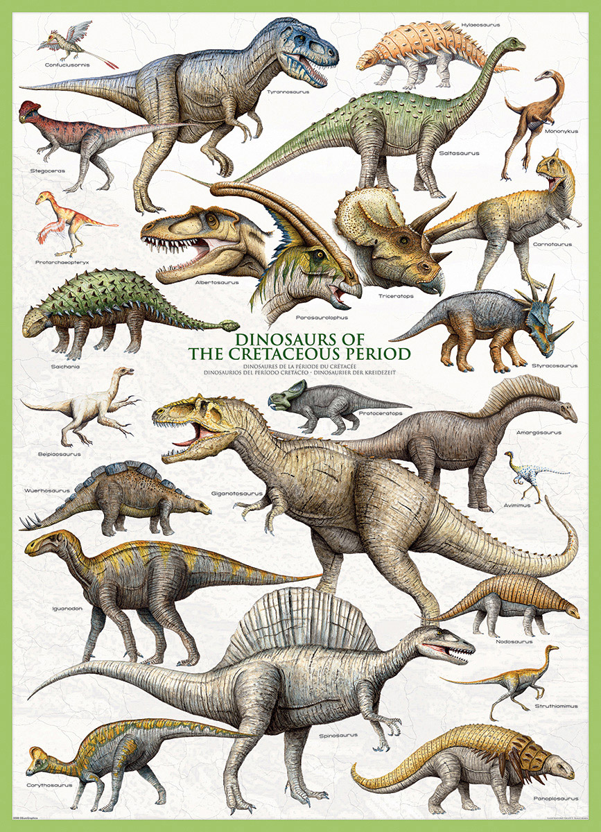 Dinosaurs of the Cretaceous Period - Image 3