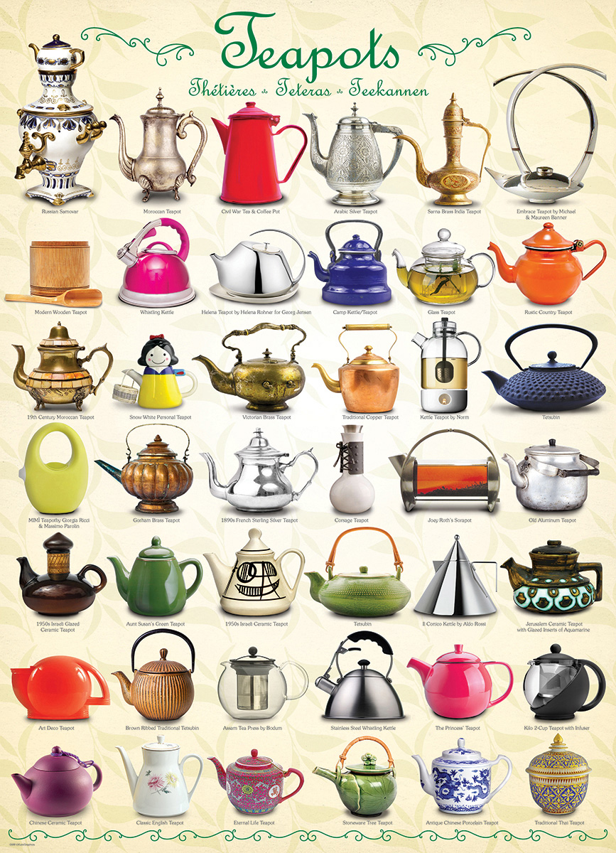 Teapots - Image 3