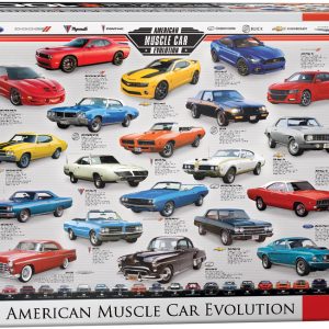 American Muscle Car Evolution
