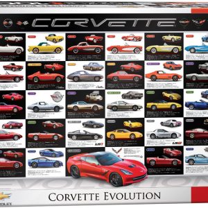 Corvette Evolution