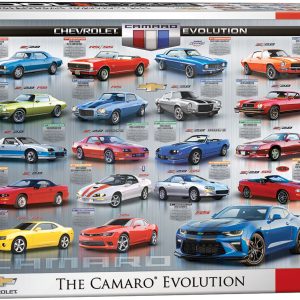 Chevrolet The Camaro Evolution