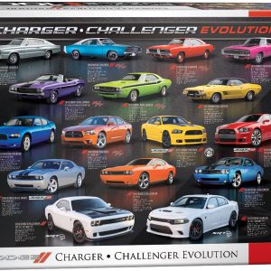Dodge Charger Challenger Evolution