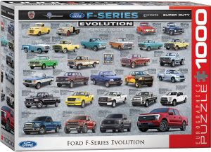 Ford F-Series Evolution