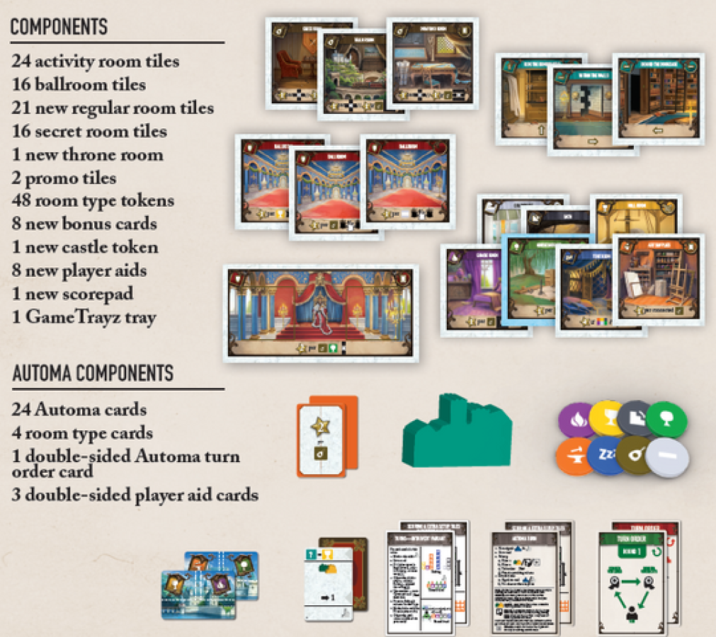 Between Two Castles: Secrets & Soirees Expansion - Image 2