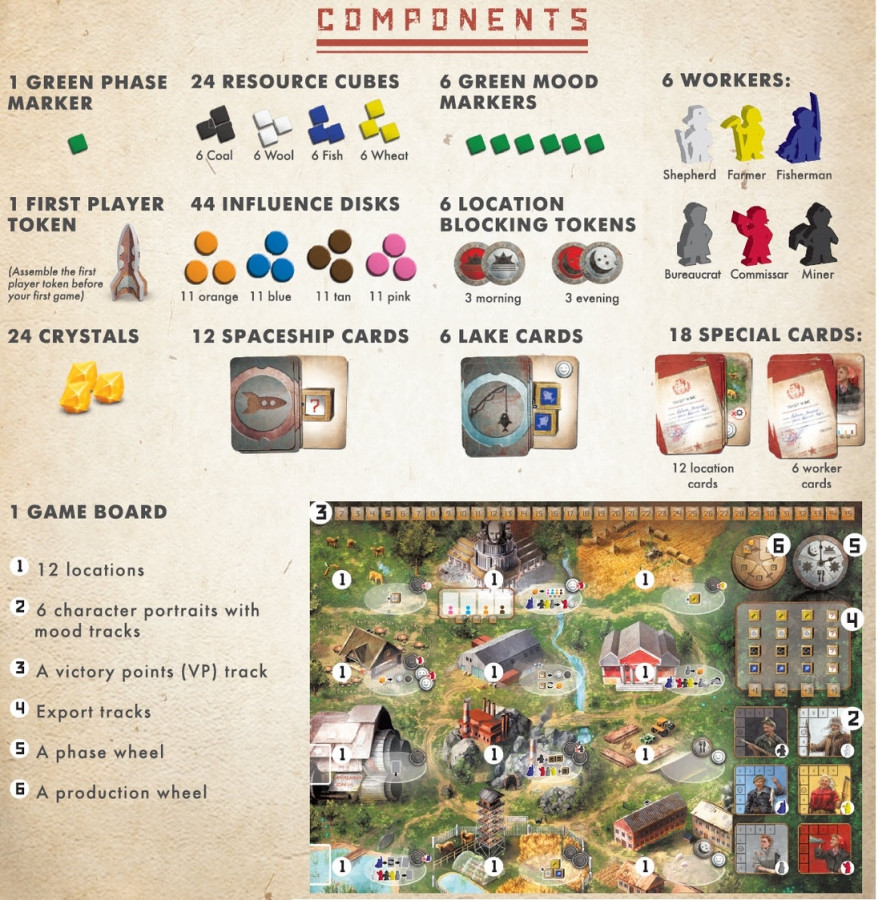 Red Outpost: 2-4 Player Communist Worker Placement Game - Image 2