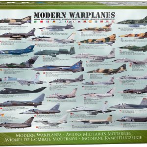 Modern Warplanes