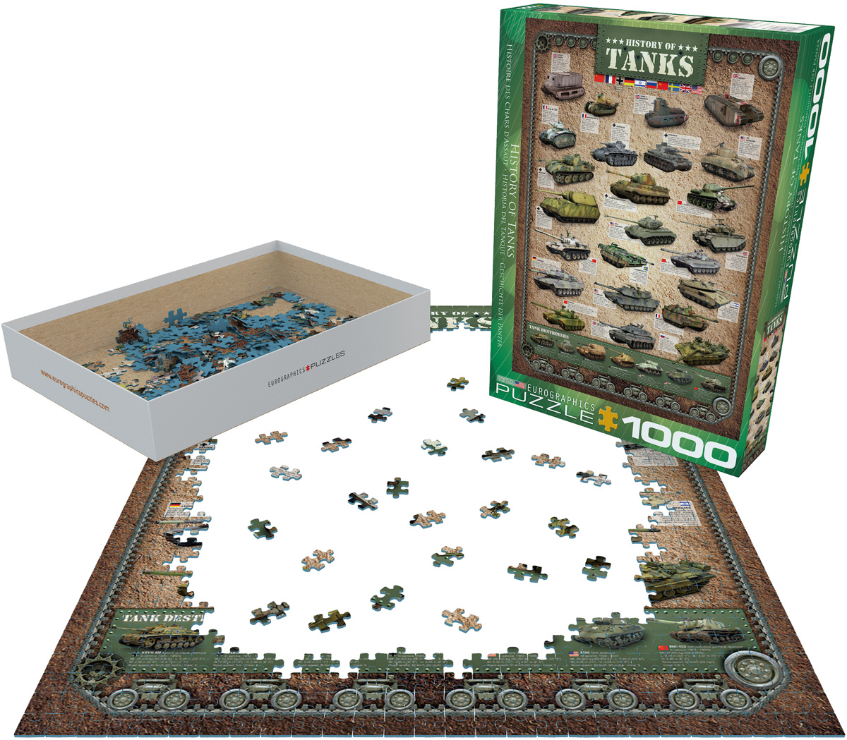 History of Tanks - Image 4