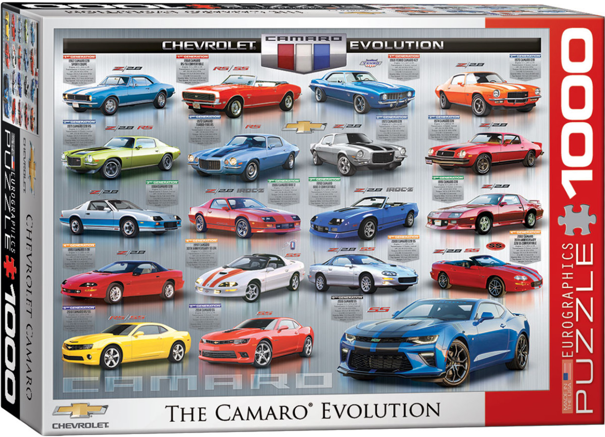 Chevrolet The Camaro Evolution