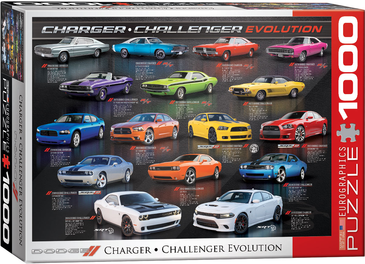 Dodge Charger Challenger Evolution - Image 2