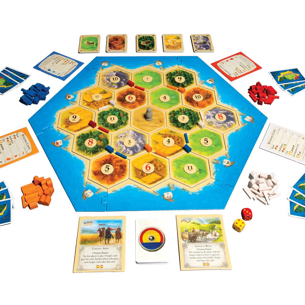 CATAN - Image 4