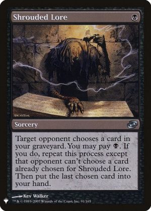 Shrouded Lore [The List Reprints]