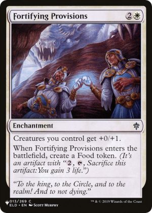 Fortifying Provisions [The List Reprints]